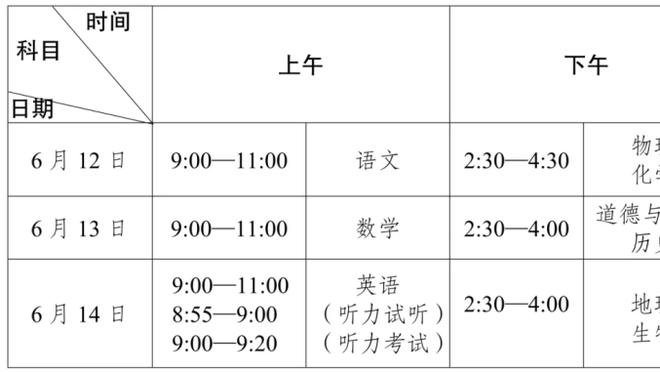 墨菲：加纳乔踢右路感觉更舒适，他对比赛非常专注